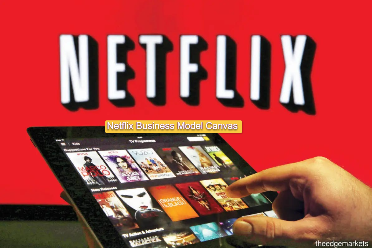 Netflix Business Model Canvas